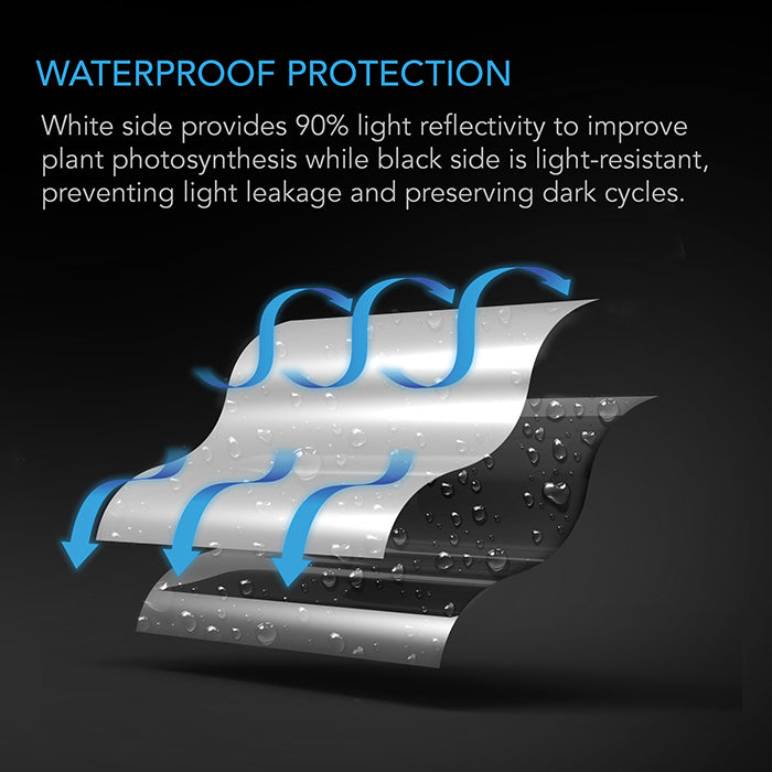 AC Infinity Black & White Reflective Panda Film, 10' x 10'