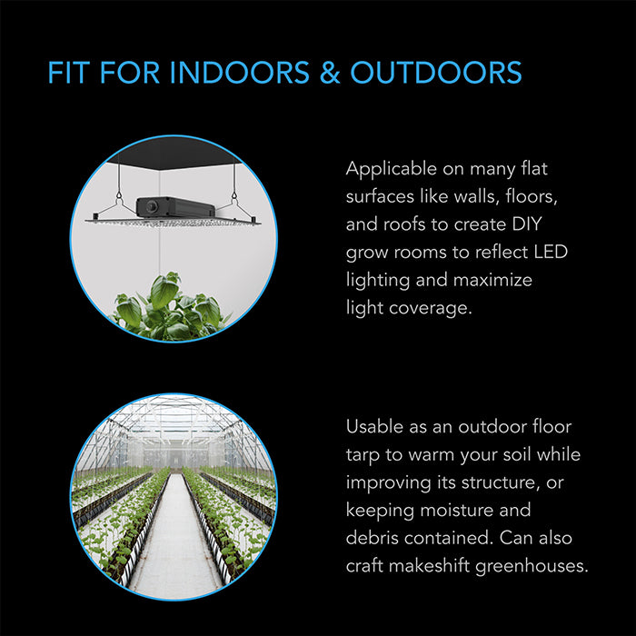 AC Infinity Black & White Reflective Panda Film, 10' x 100'