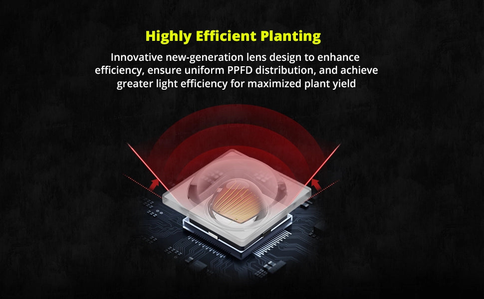 Elufah UAP1200 120 Watt LED Grow Light