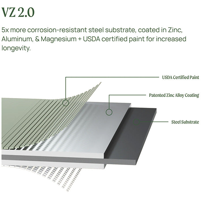 Vego Garden 32 Inch Tall 6 in 1 Modular Metal Raised Garden Bed Kit - Modern Gray