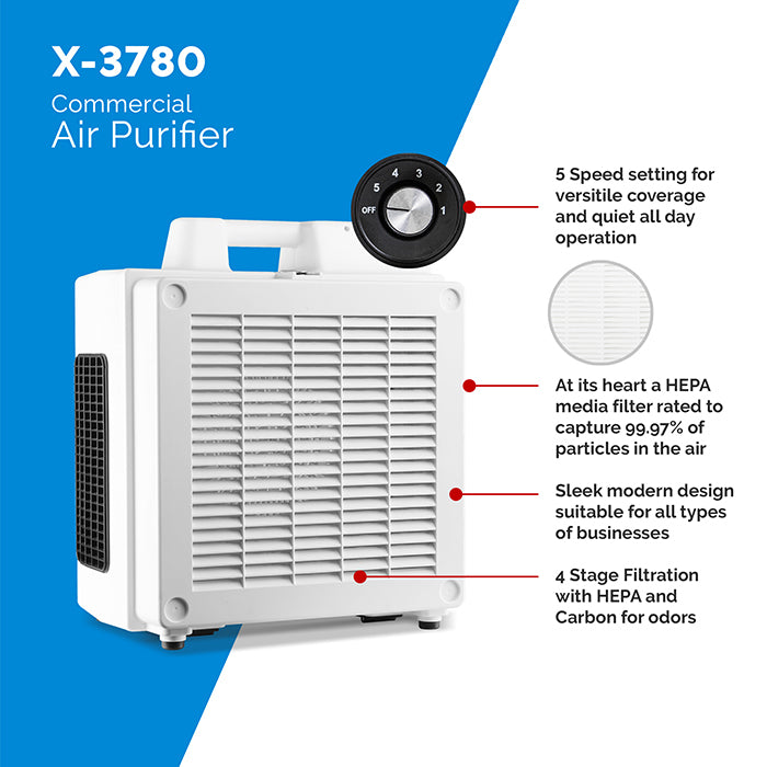 XPOWER Olympus Programmable Sanitizing System, 600 CFM HEPA Air Purifier + Digital Timer