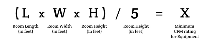 CFM (cubic feet per minute) equation