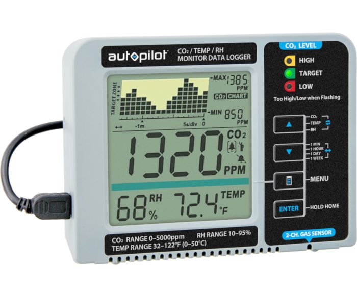 Autopilot Desktop CO2 Monitor