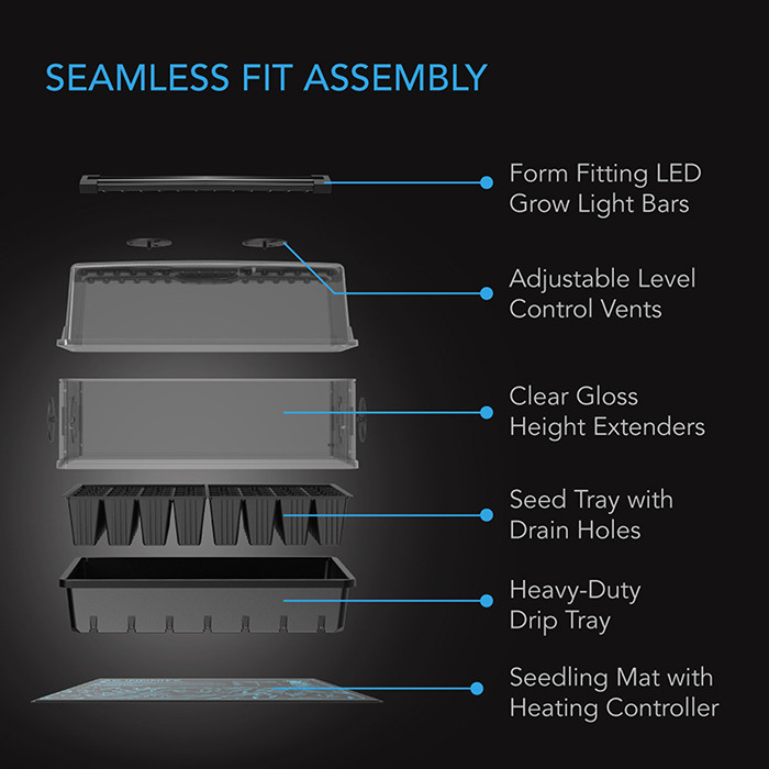 IONBEAM S16, Full Spectrum LED Grow Light Bars, Samsung LM301H, 16-Inch -  AC Infinity