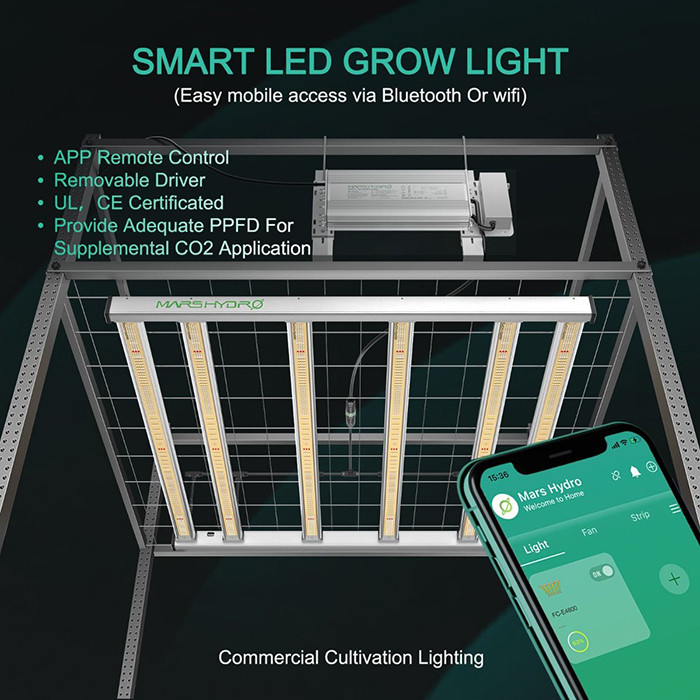 Mars Hydro FC E4800 480 Watt LED Grow Light 400 Watt LED Grow