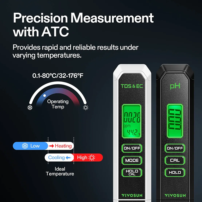 Vivosun pH & TDS Combo Meter pH Meters & Test Kits Meters & Testing ...