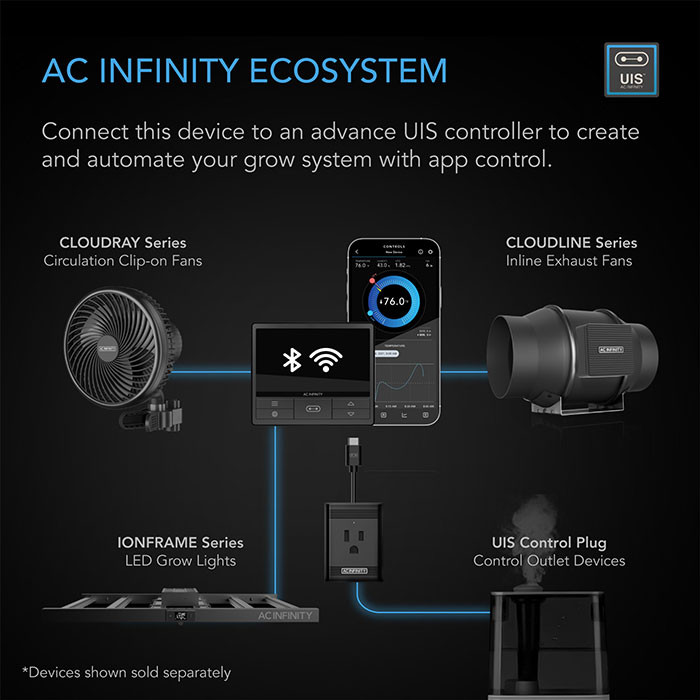 AC Infinity UIS Control Plug for Outlet-Powered Equipment
