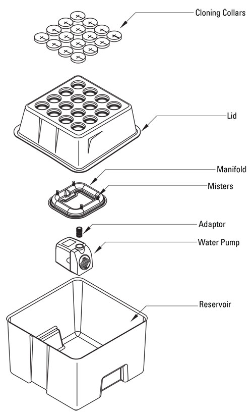 Ez-Clone Low Pro White 128 Site Cloning System