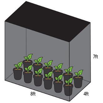 4x8 Grow Tent